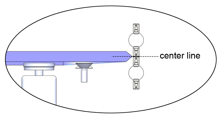 Vertical Adjustment of Sealing Head to the Centerline of the Package_Greener Corporation