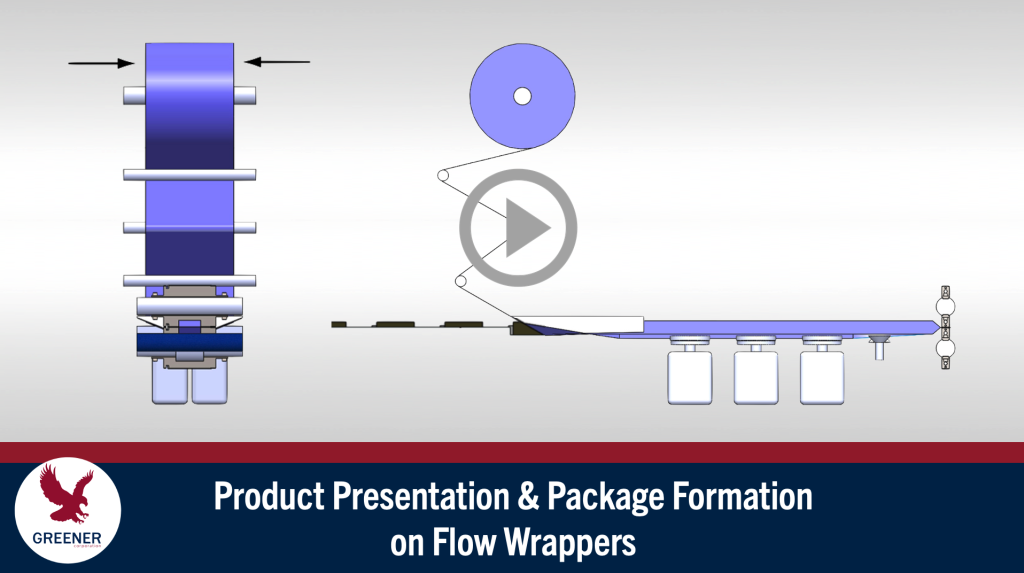 Product Presentation and Package Formation on Flow Wrappers