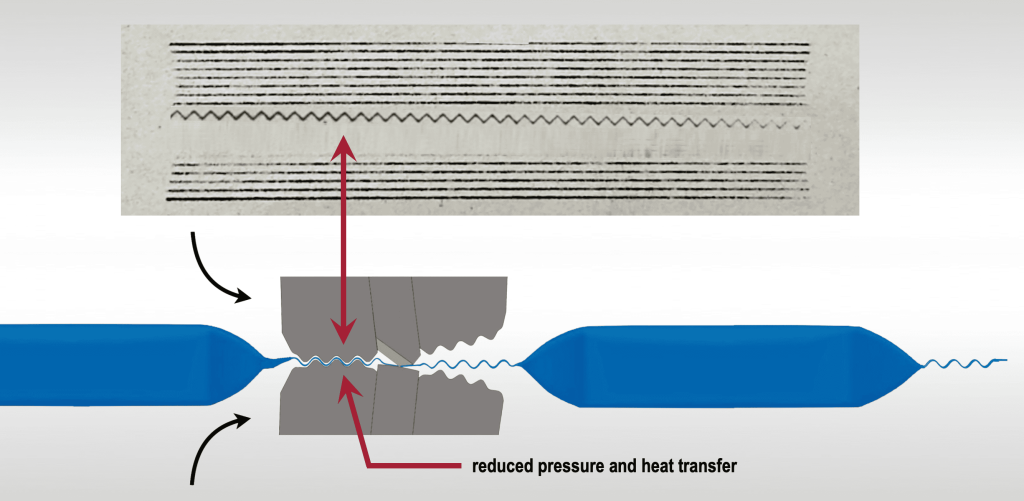 Over Adjusted Knife causes reduced pressure and heat as shown on carbon impression