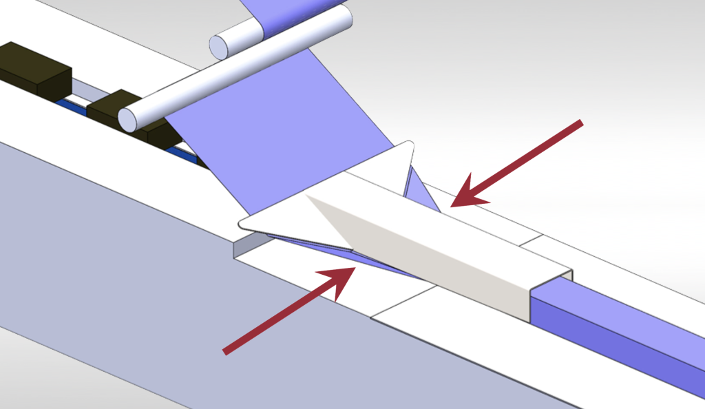 Forming box on horizontal flow wrapper