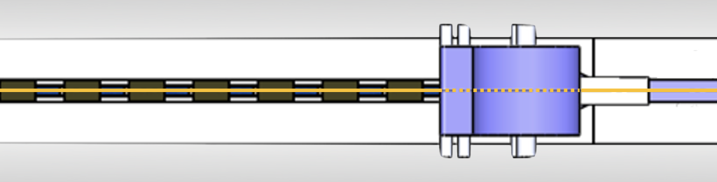 Flow wrapper product feed and product rails on centerline