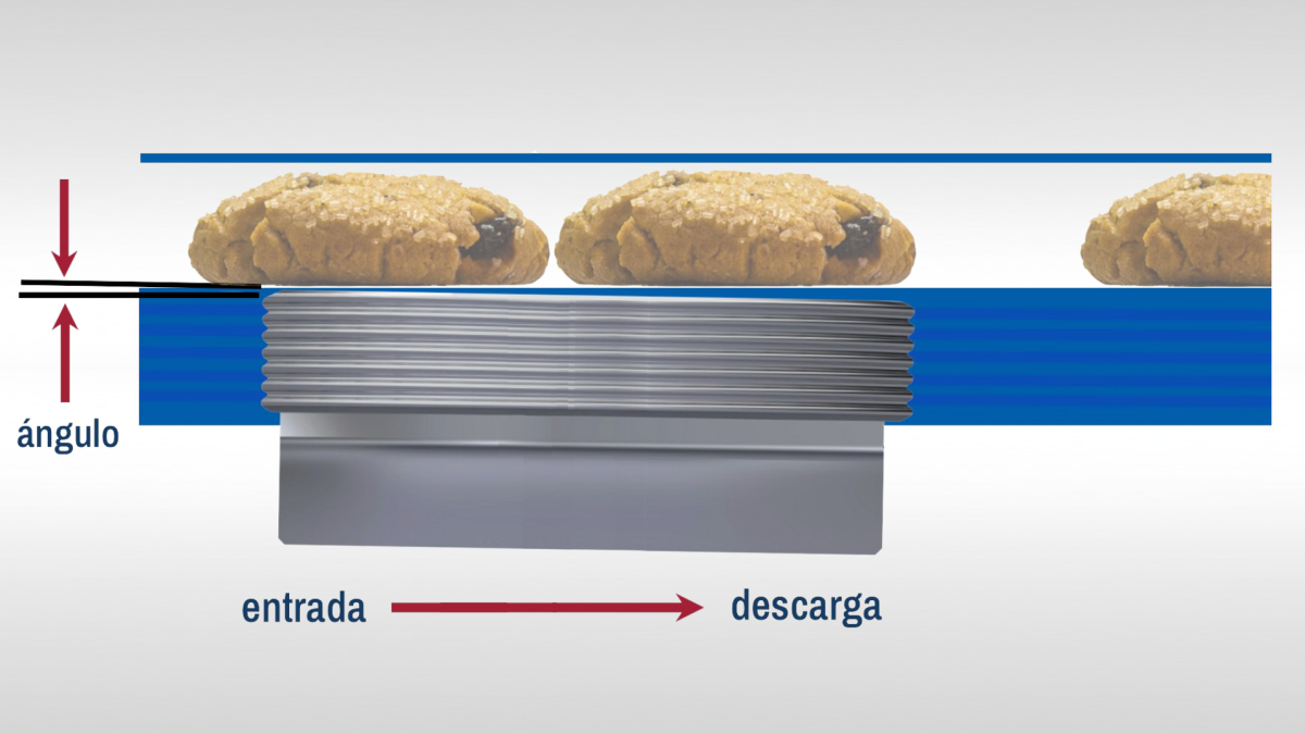 Optimización del Rendimiento de Discos de Aleta en Envolvedoras Horizontales