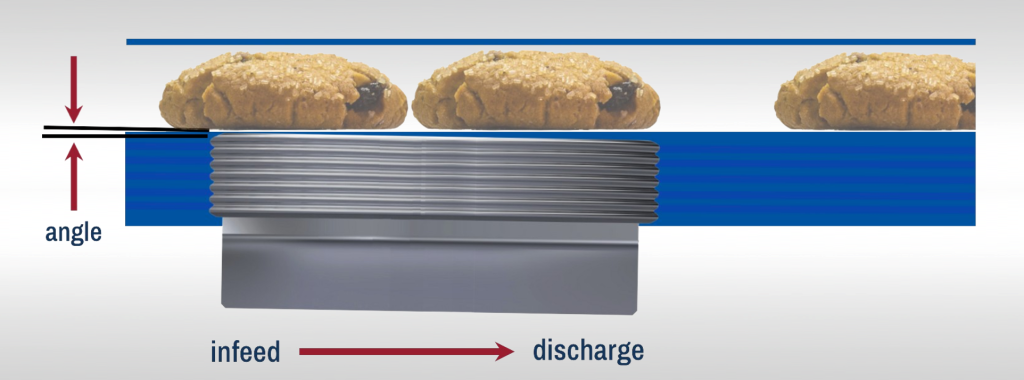 Side view of fin wheel tilt adjustment on a flow wrapper
