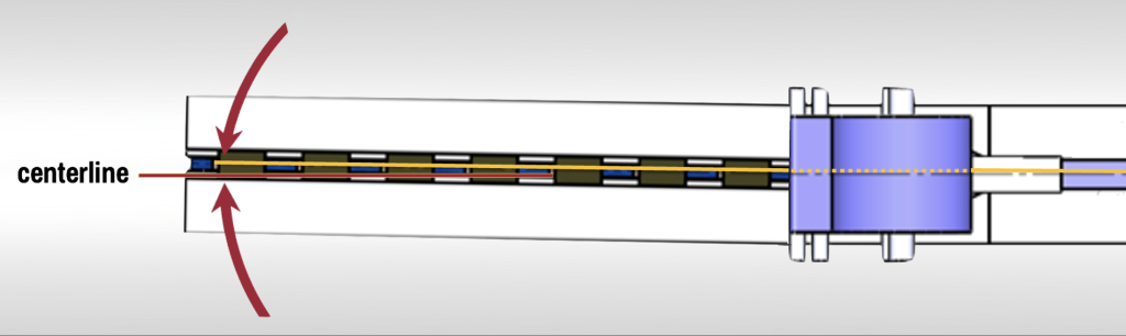 Product feed misaligned off center on a flow wrapper